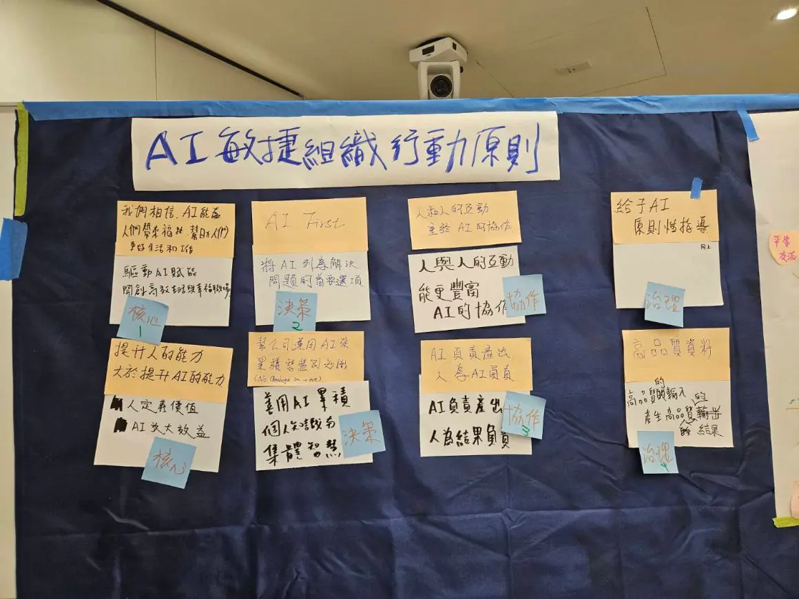 敦謙國際參與台灣敏捷協會共創「2026 AI敏捷組織行動原則」